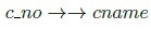 Figure from the original question paper
