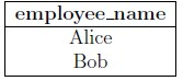 Figure from the original question paper