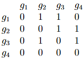Figure from the original question paper