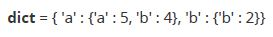 Figure from the original question paper