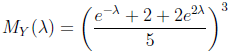 Figure from the original question paper