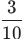 Figure from the original question paper