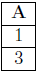 Figure from the original question paper