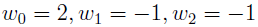 Figure from the original question paper