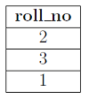 Figure from the original question paper