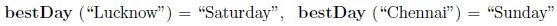 Figure from the original question paper