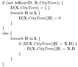Figure from the original question paper