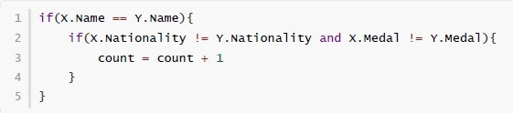 Figure from the original question paper
