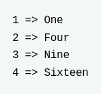 The program may generate the output:
