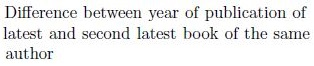 Figure from the original question paper