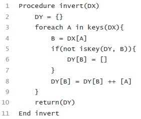 Figure from the original question paper