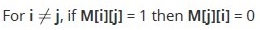 Figure from the original question paper