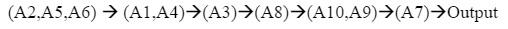 Figure from the original question paper