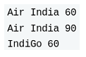 Figure from the original question paper