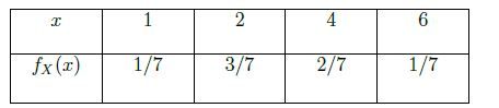 Figure from the original question paper