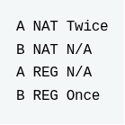 This program generates the output: