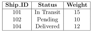 Figure from the original question paper