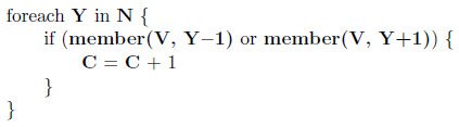 Figure from the original question paper