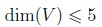 Figure from the original question paper