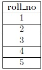 Figure from the original question paper