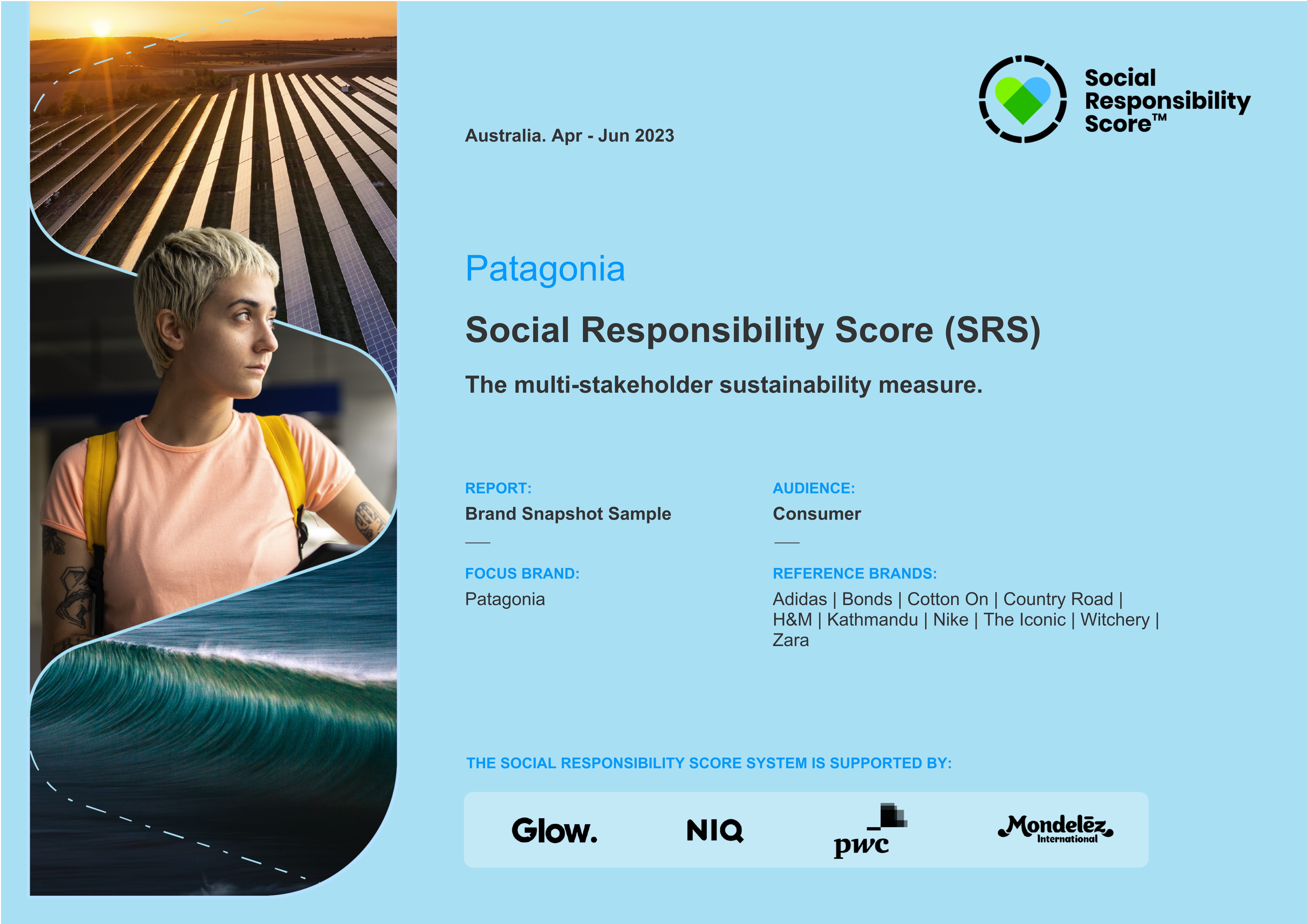 Patagonia Sustainability Rating Report - Fashion Retailers and Brands - AU  2023