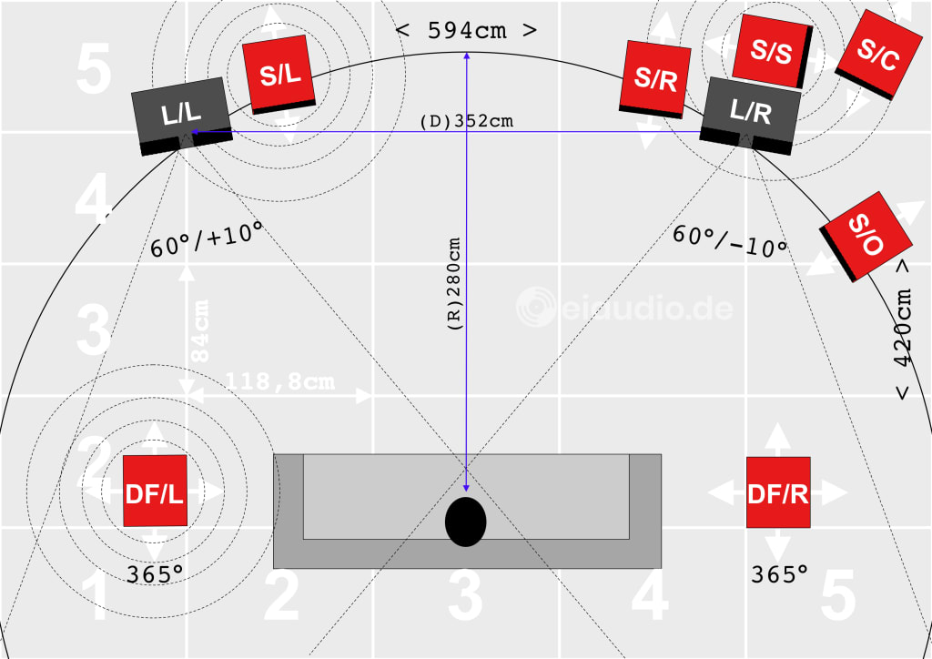 27. Subwoofer Placement (High Fidelity) Explorations in Audio