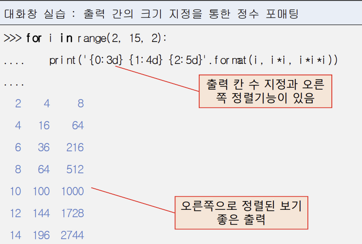 format - format 정렬 | 프로그래머스 커뮤니티