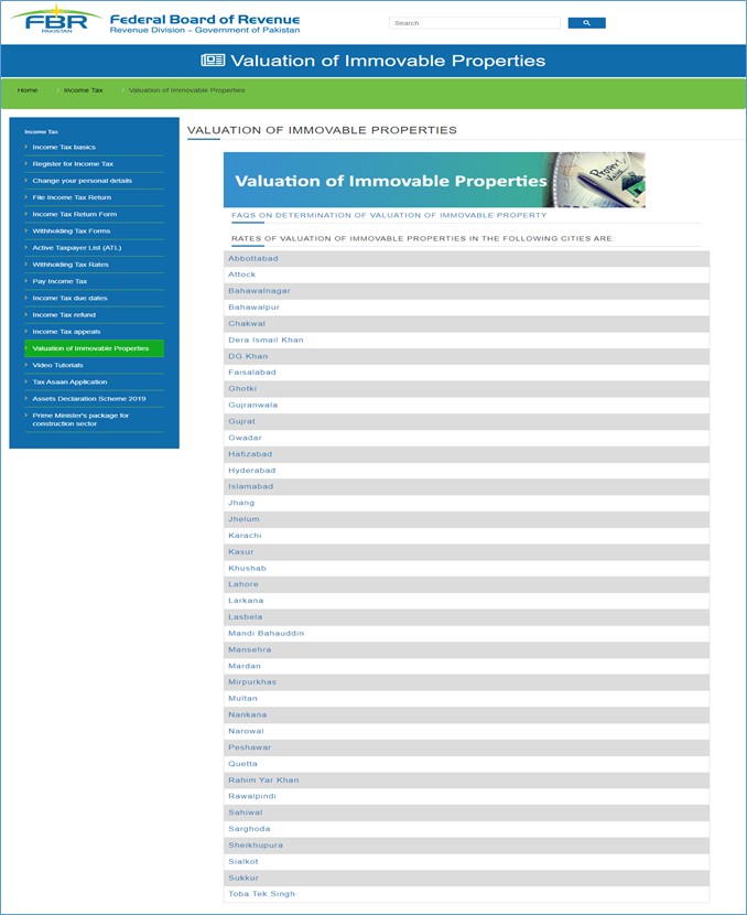 List of Cities and Valuation rates