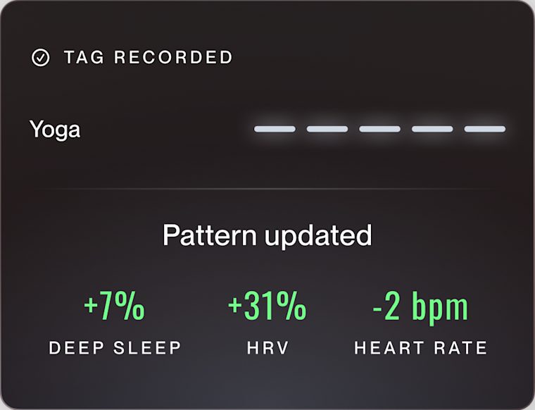 Card showing an updated sleep pattern