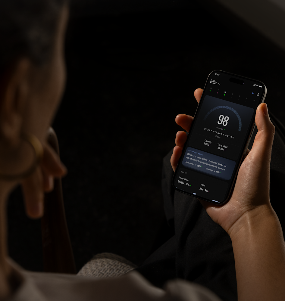 Pod 5 Plus