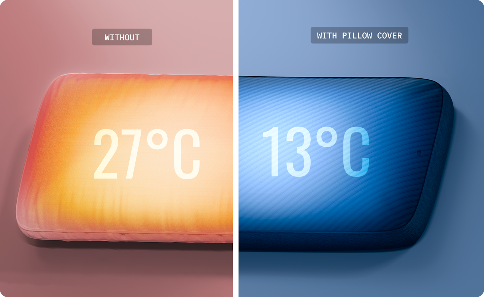 Pillow Heat Map