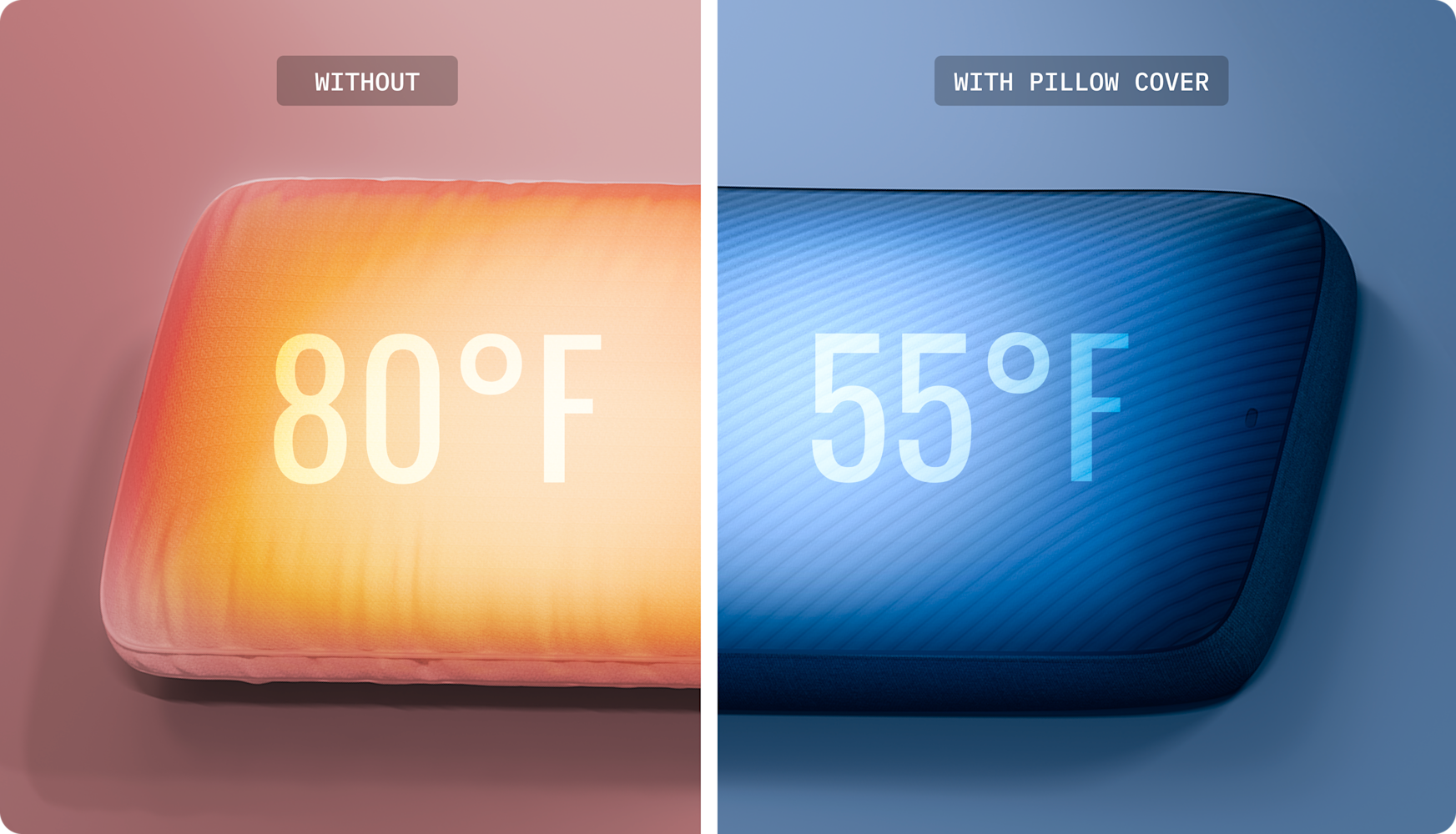 Pillow Heat Map
