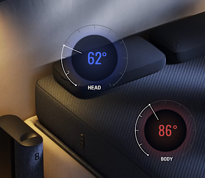 Unlock 441 temperature combinations