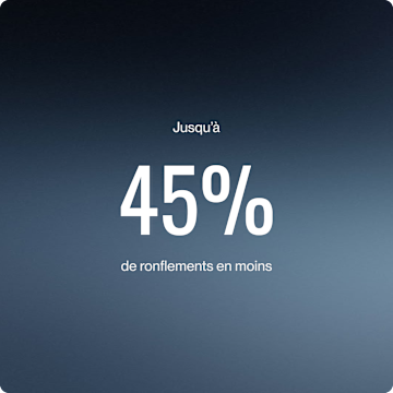 Cliniquement prouvé pour réduire le ronflement