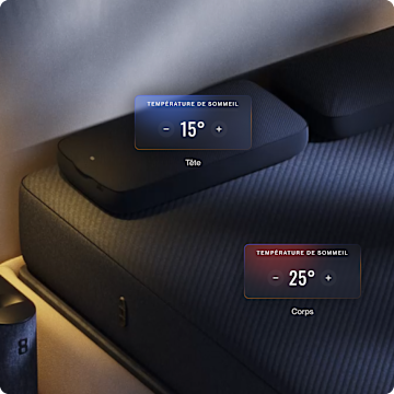 Unlock 441 temperature combinations