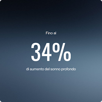 Clinicamente provato per aumentare il sonno profondo