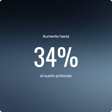 Aumenta tu sueño profundo. Clínicamente probado.