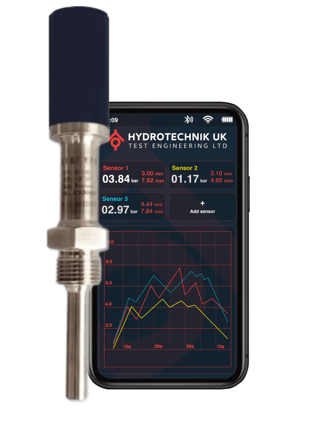 WLB-TT temperatursensor