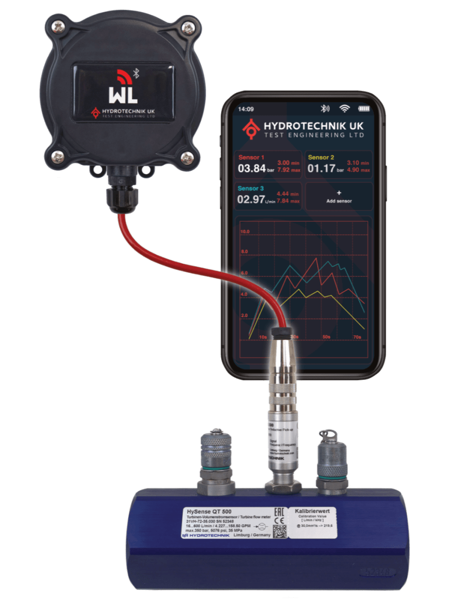 WLB-FM flowmeter