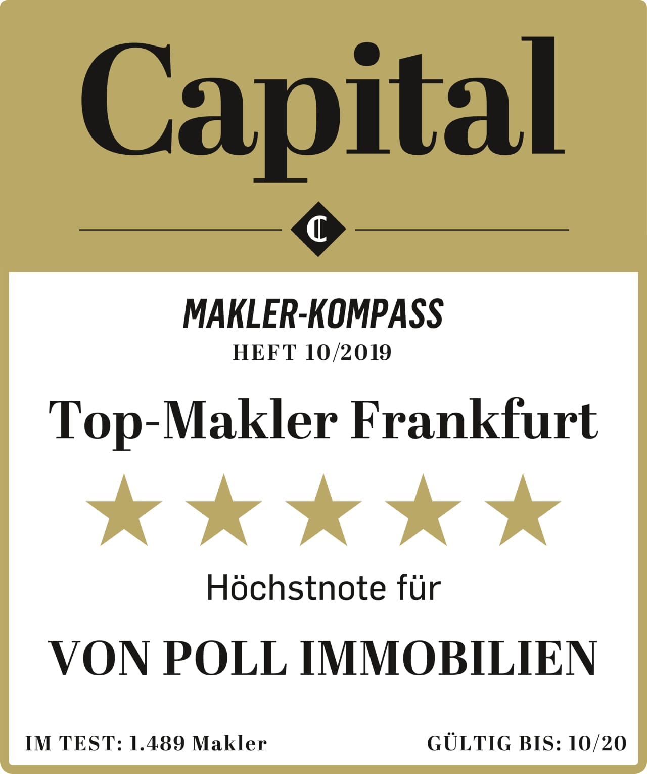 Der Capital Makler-Kompass zeichnete VON POLL IMMOBILIEN im Oktoberheft 2019 wieder mit Bestnoten aus. Nach Analyse der Maklerleistungen in 100 deutschen Städten nimmt das Unternehmen mit hervorragenden 54 Top-Bewertungen mit Abstand die Spitzenposition ein. Auch Frankfurt am Main gehört zu den ausgezeichneten Standorten.