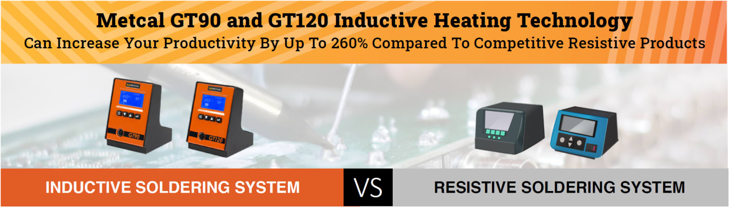 Metcal GT90 & GT120 Inductive Heating Technology