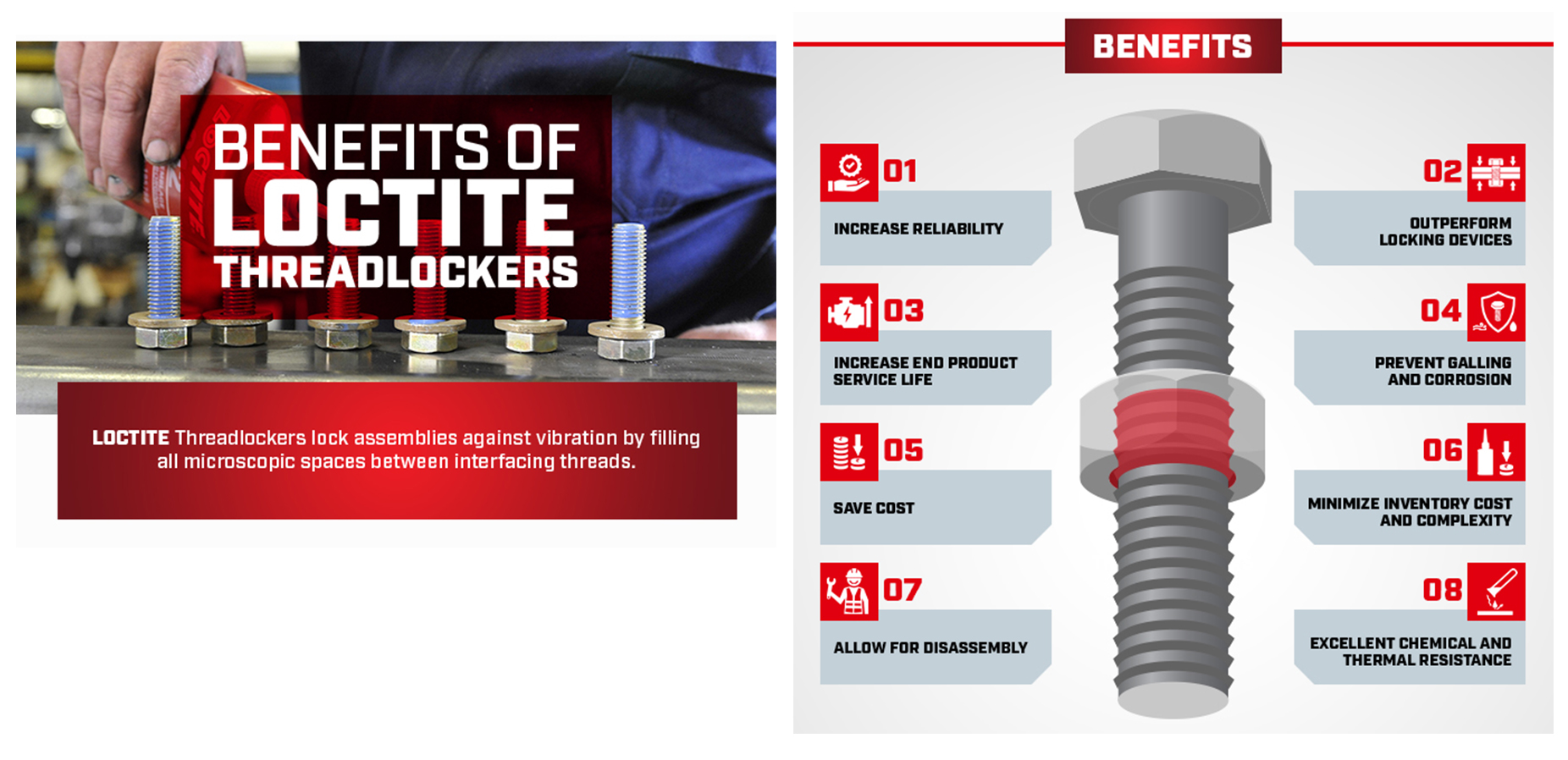 Benefits of Loctite Threadlockers