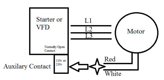 motor winding heaters