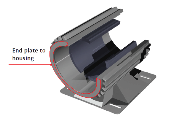 gasketing end plate