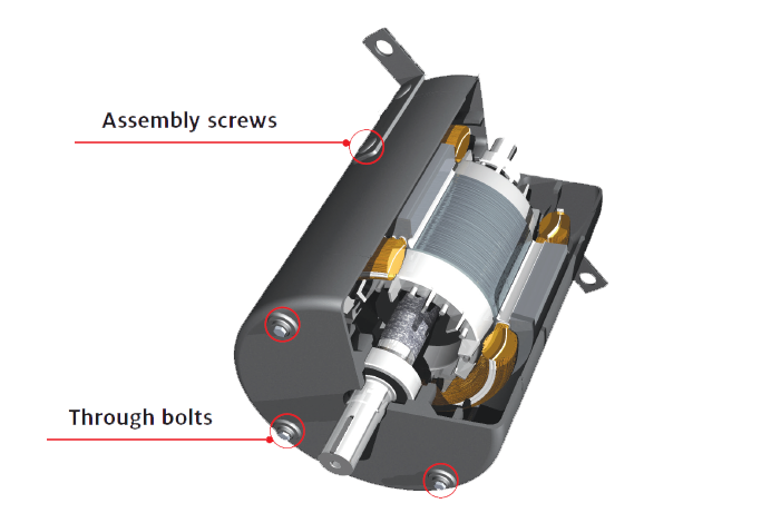threadlocking
