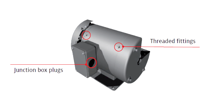 thread sealing