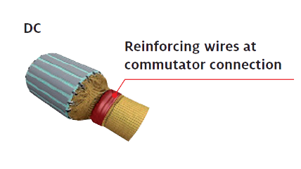 electrical connections