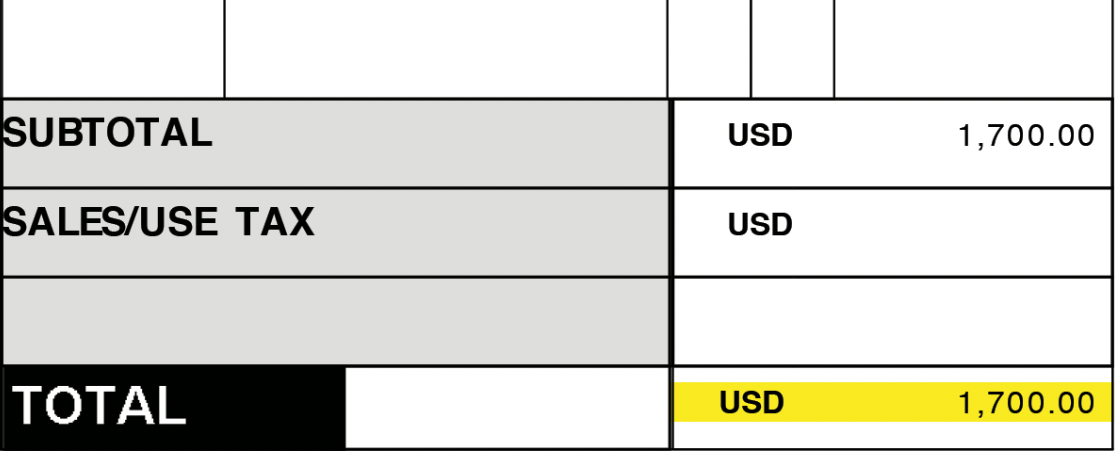 Invoice Total