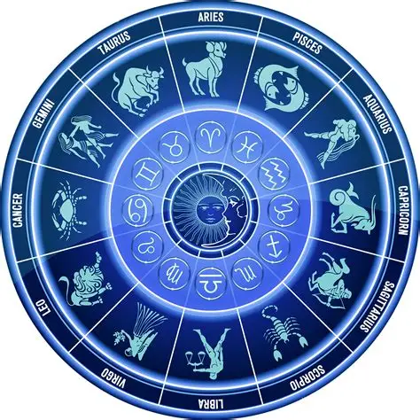 Shri ji astrologers
