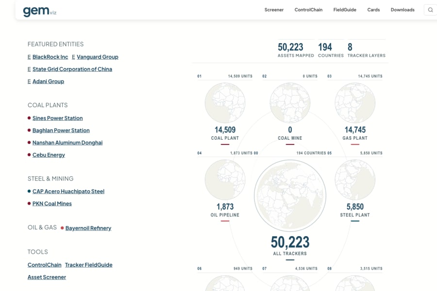 Global Energy Ownership Tracker screenshot 1